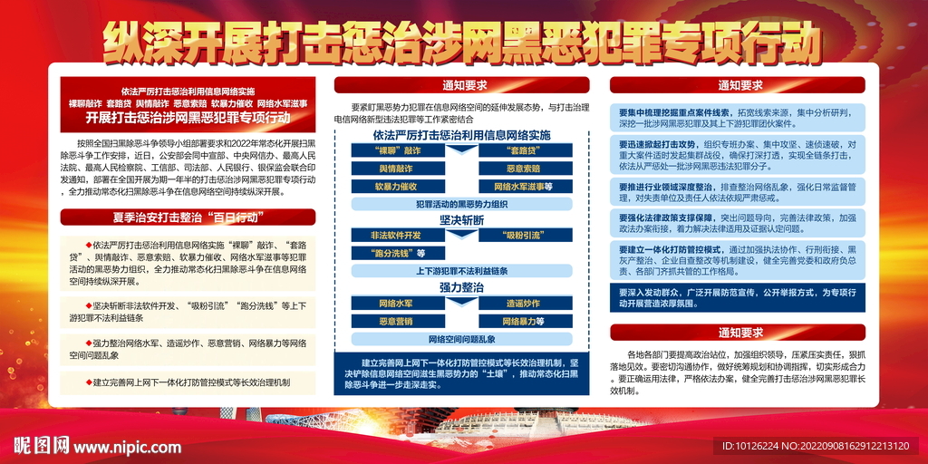 打击涉网黑恶犯罪专项行动