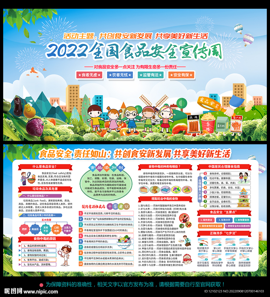 2022年全国食品安全宣传周