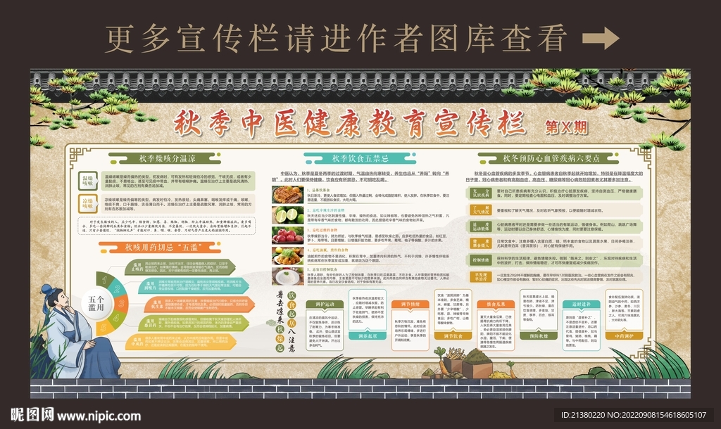 秋季中医药知识健康教育传栏图片