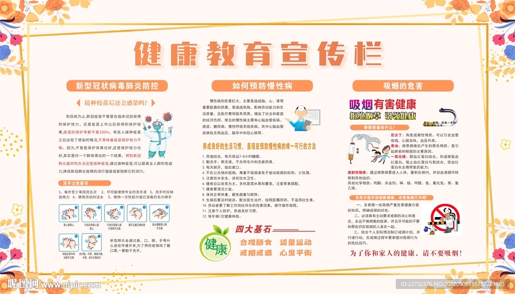 健康教育宣传栏