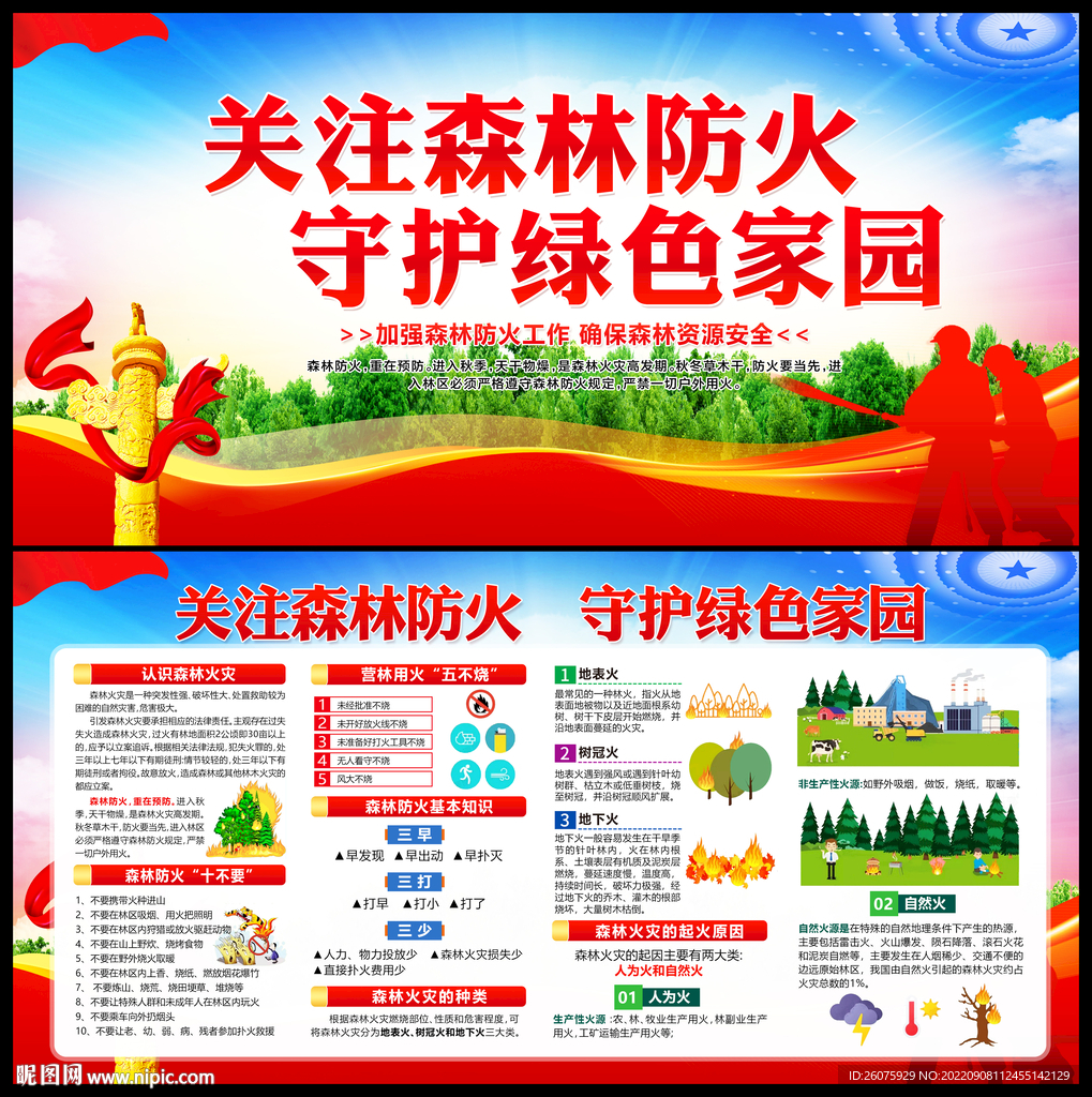 森林火灾常识