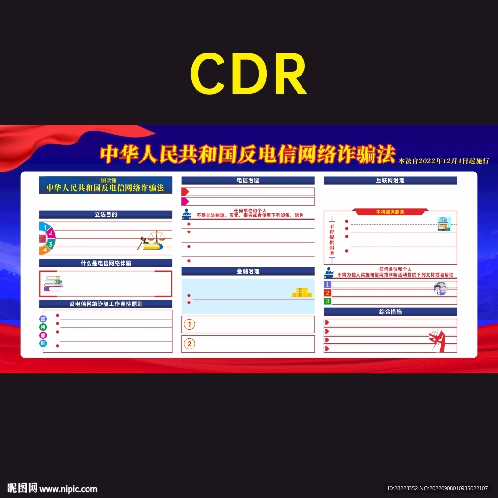 2022年反电信网络诈骗法展板