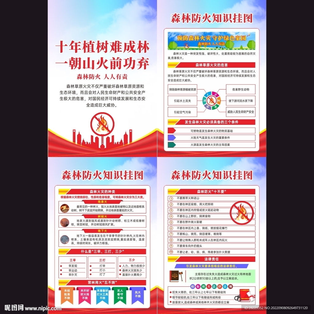 森林防火宣传挂图