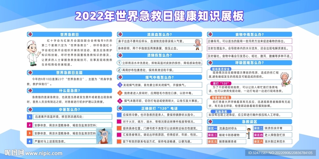 2022年世界急救日知识宣传栏