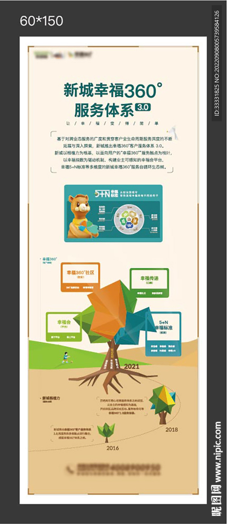 服务体系展架