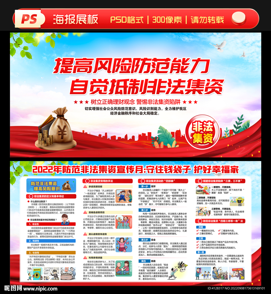 非法集资展板