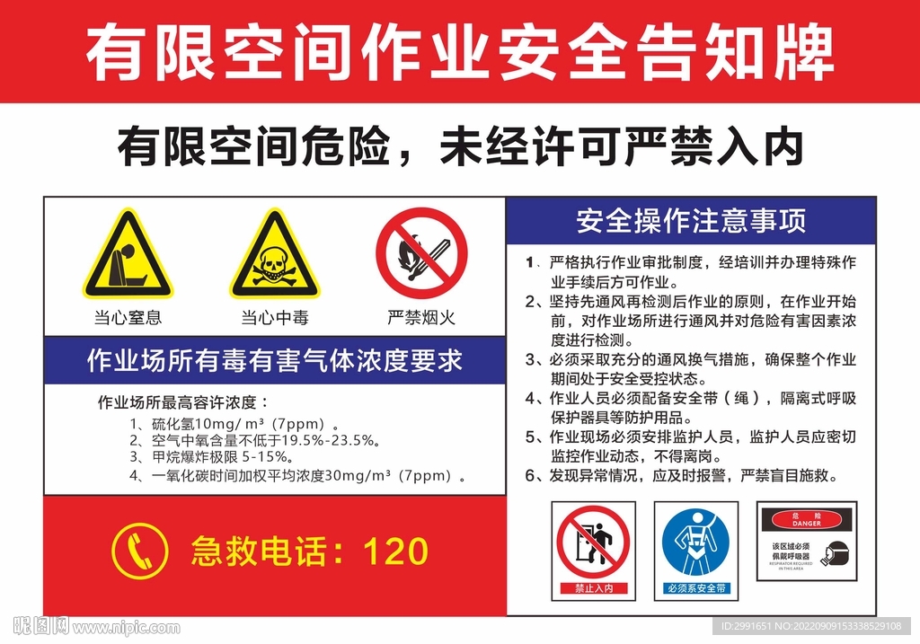 有限空间作业安全告知牌