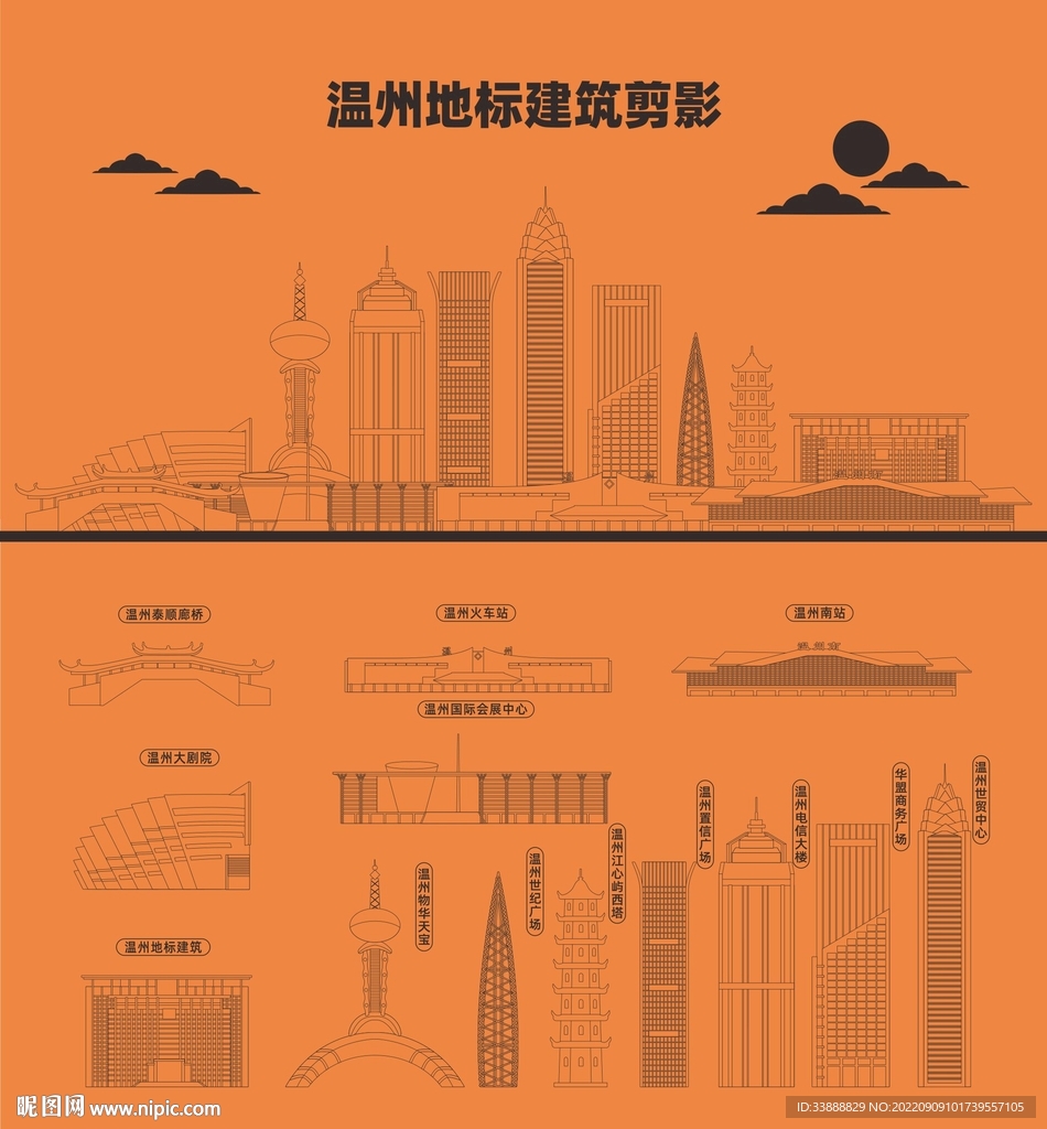 温州