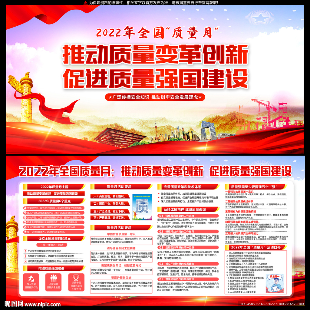 2022年质量月