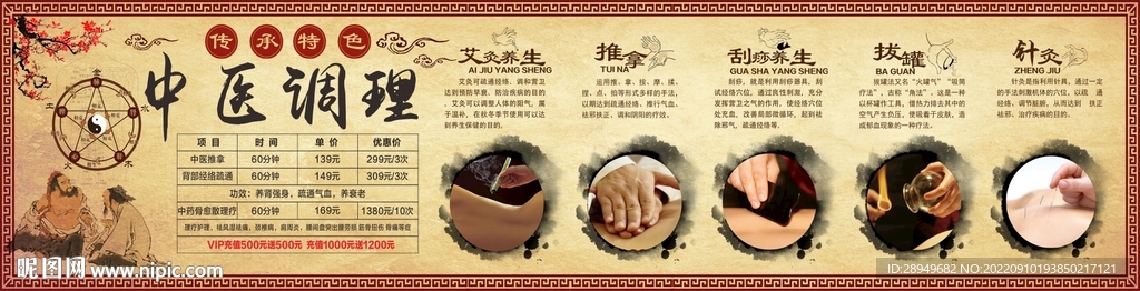 中药调理 中医馆工装背景墙图片