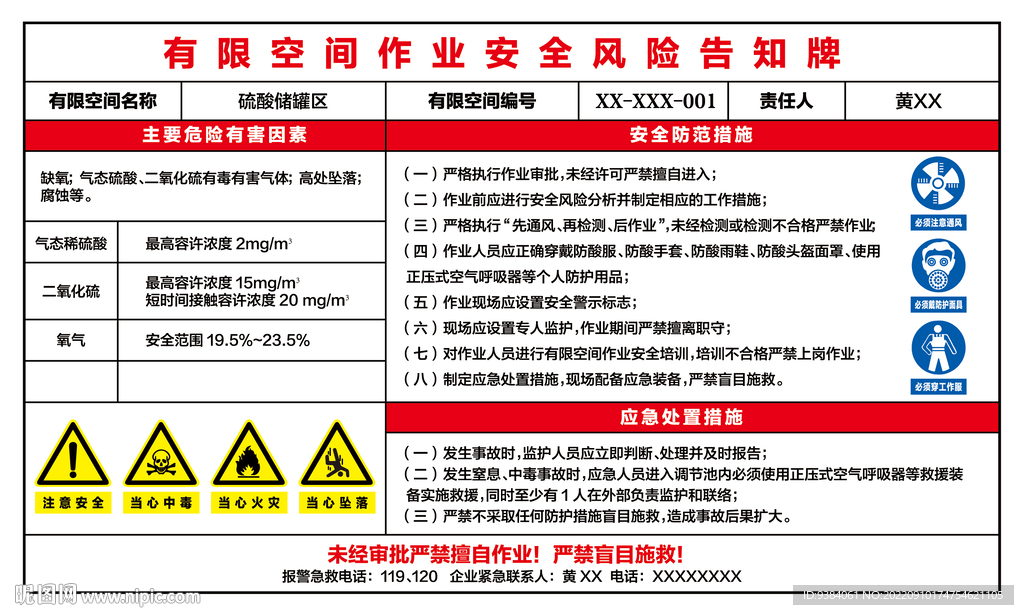 有限空间作业安全告知牌