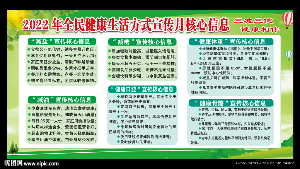 2022年全民健康生活方式月