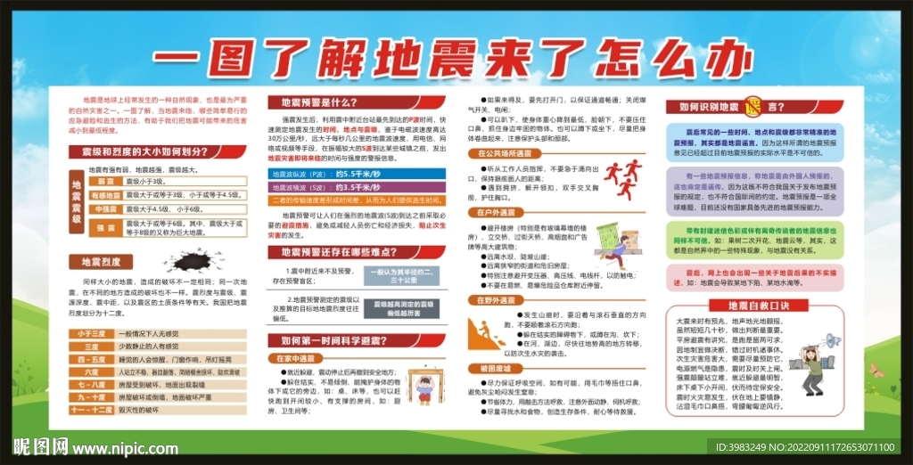一图了解地震来了怎么办
