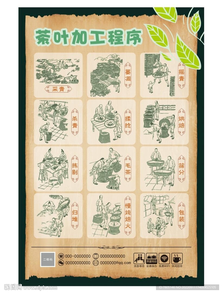 茶叶加工工艺