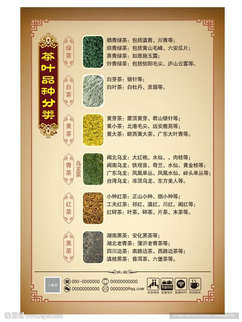 茶叶分类