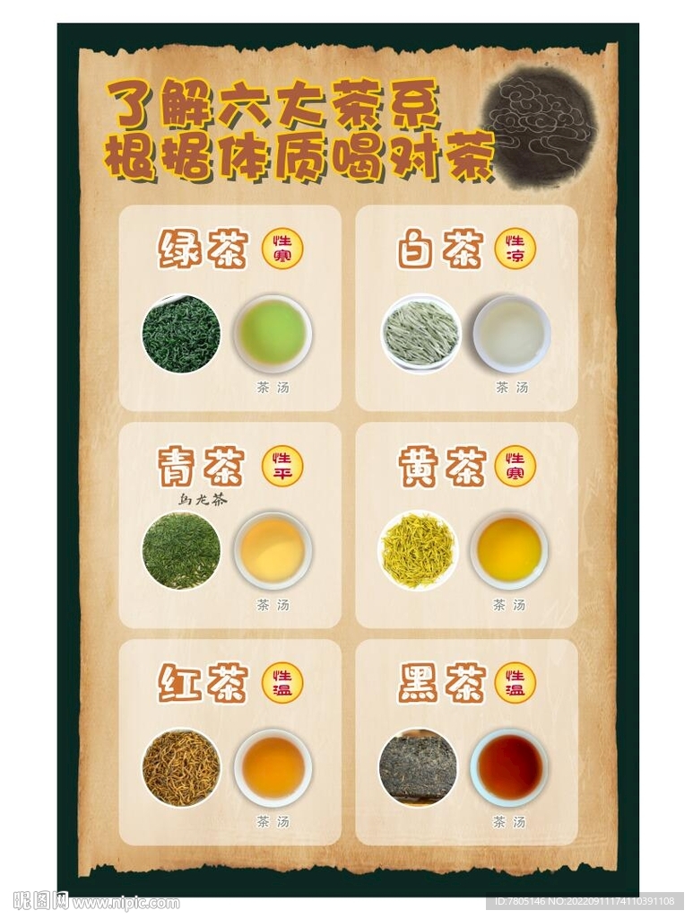 茶性质 