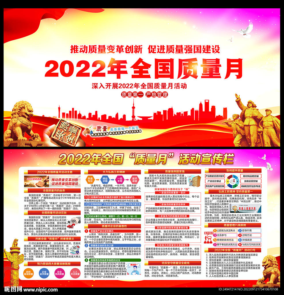 2022年质量月