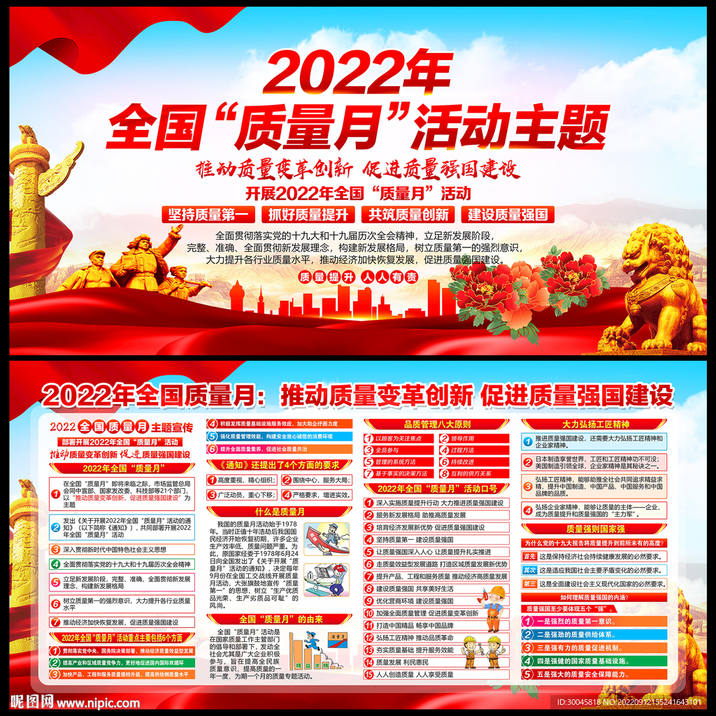 2022年全国质量月宣传展板