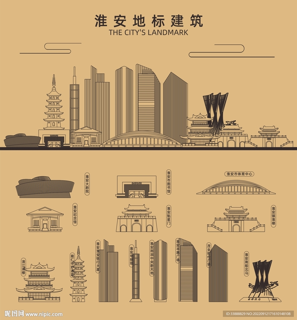 淮安