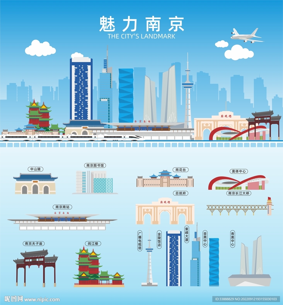 南京