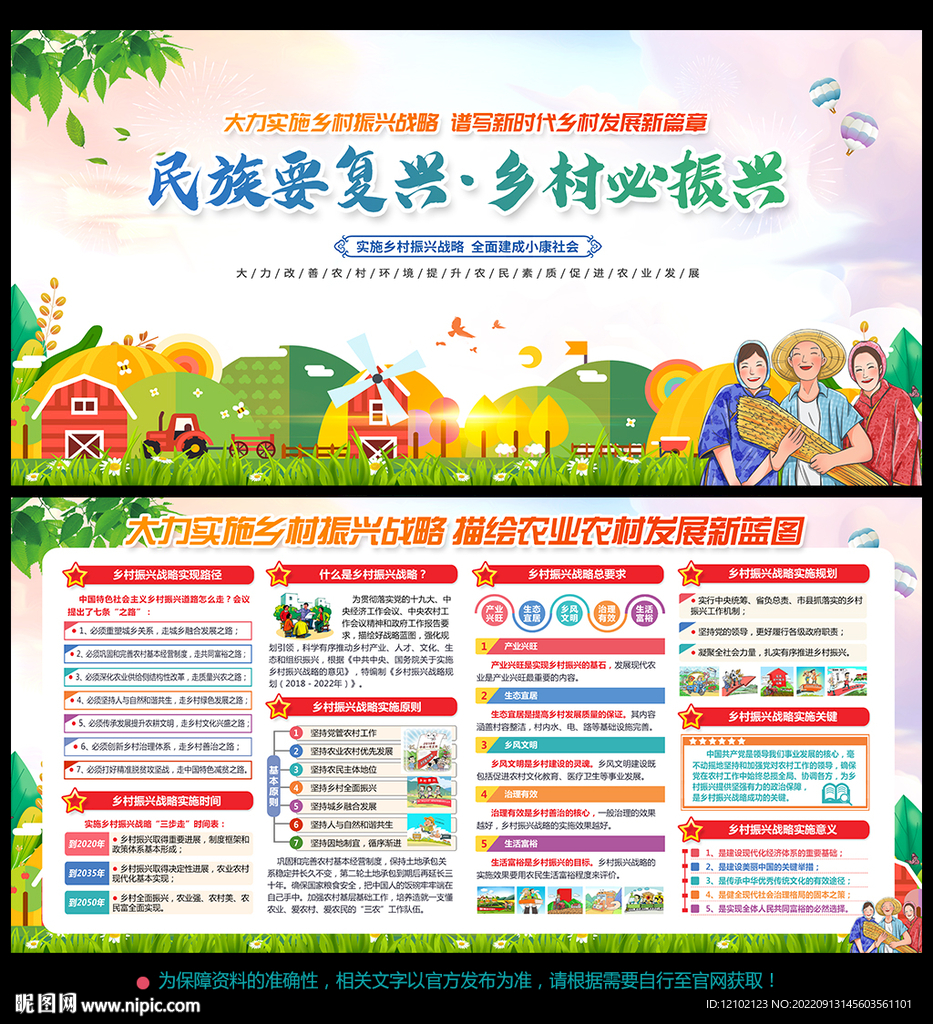 乡村振兴宣传栏