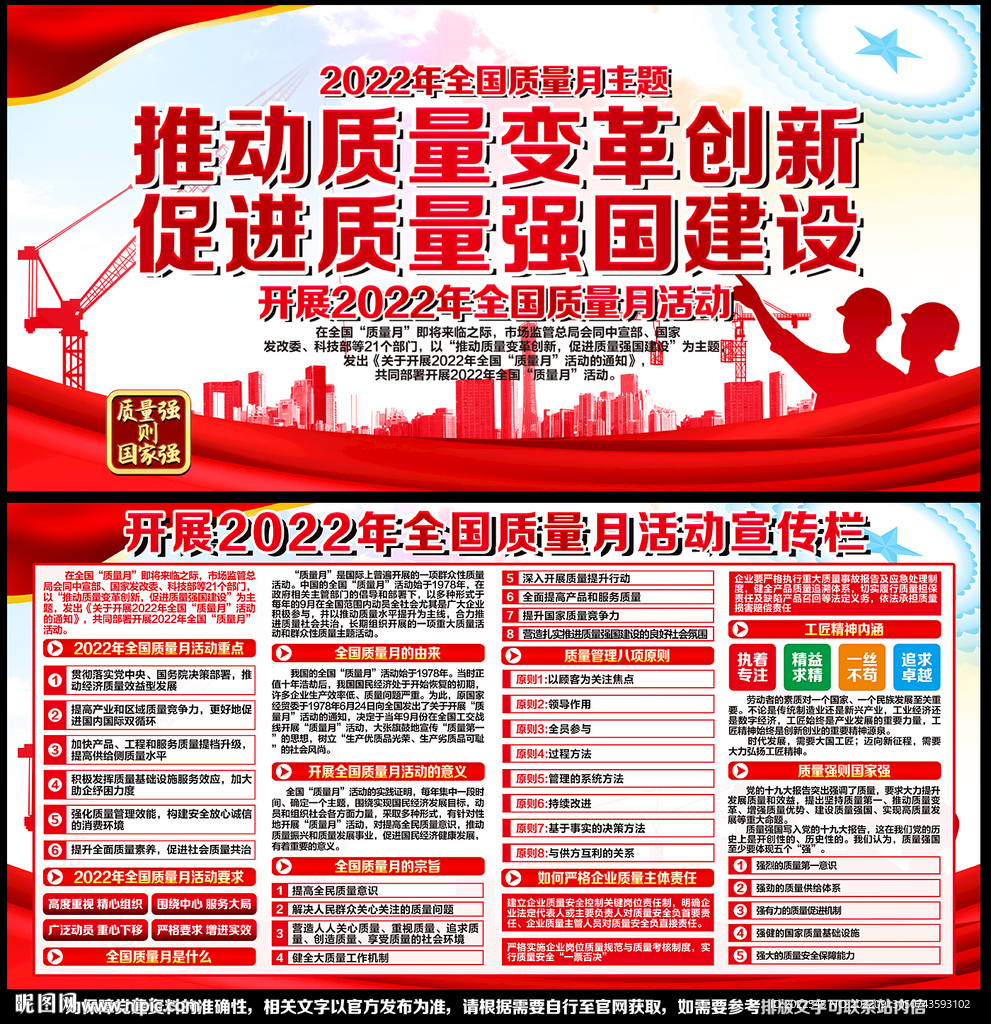 2022年质量月