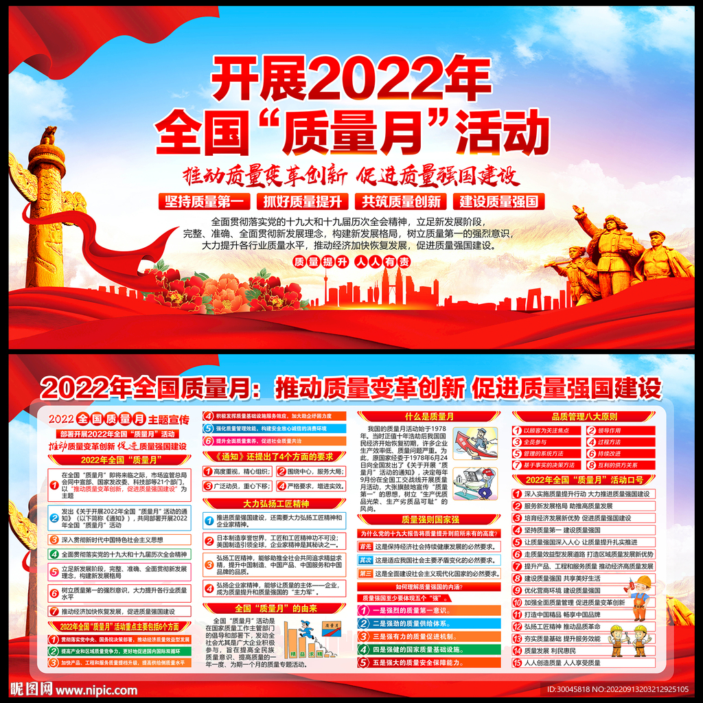 2022年全国质量月