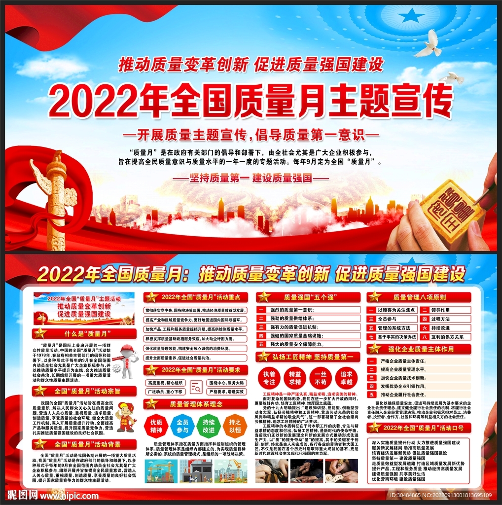 2022年全国质量月