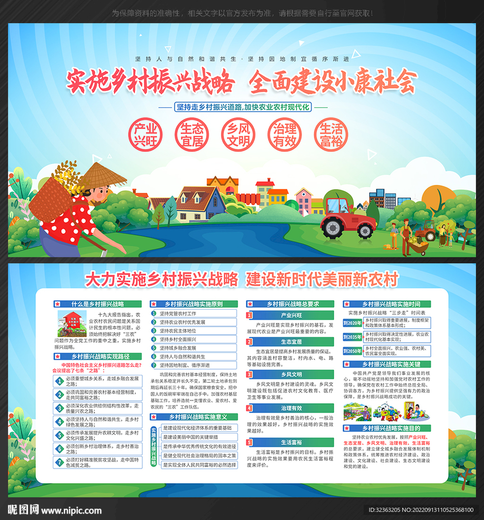 乡村振兴展板