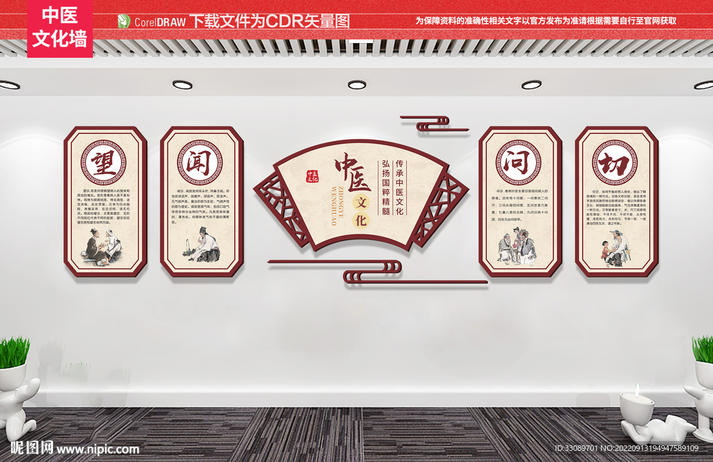中医文化墙望闻问切