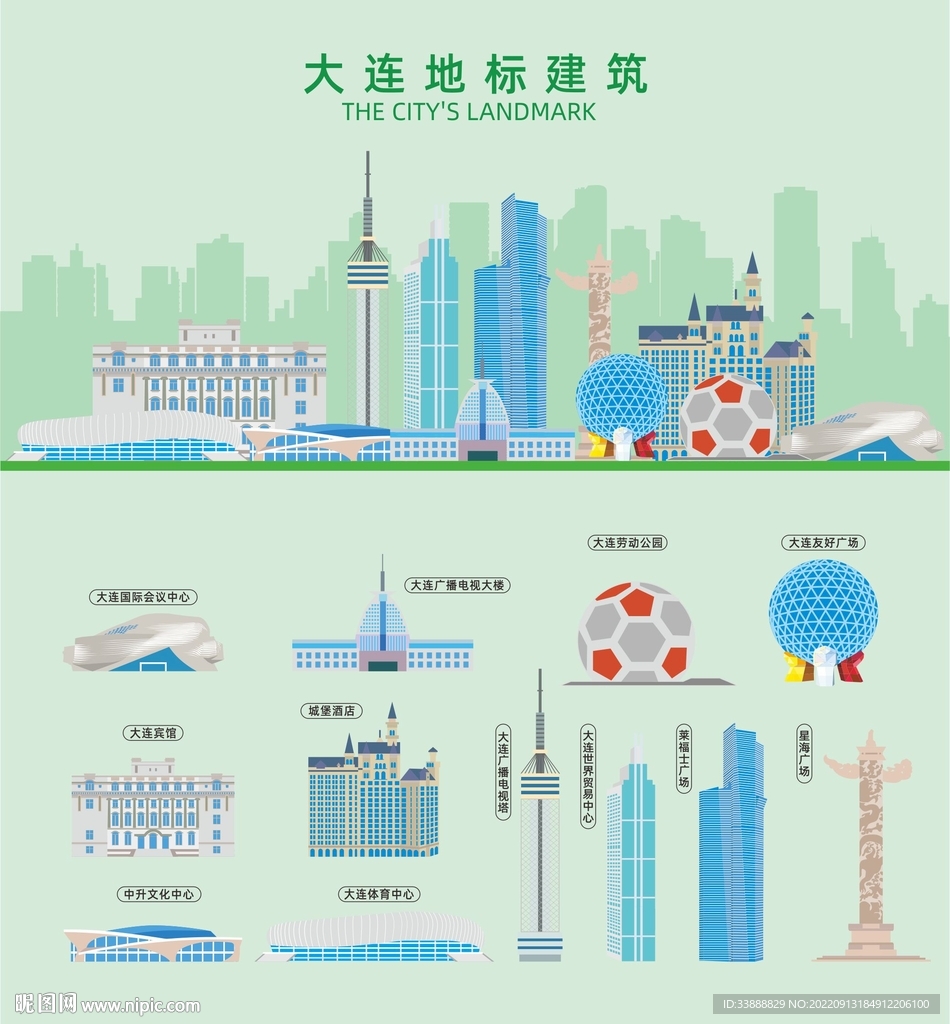 大连