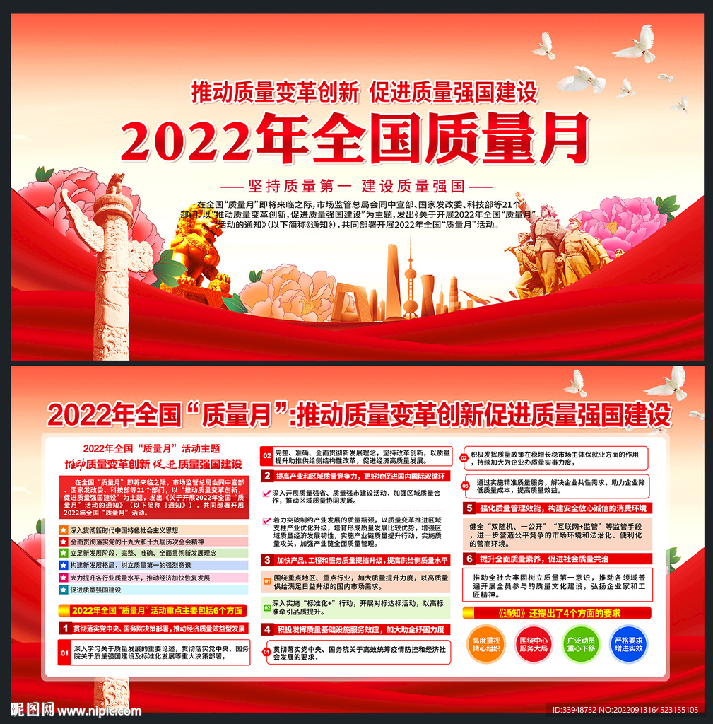 2022年质量月