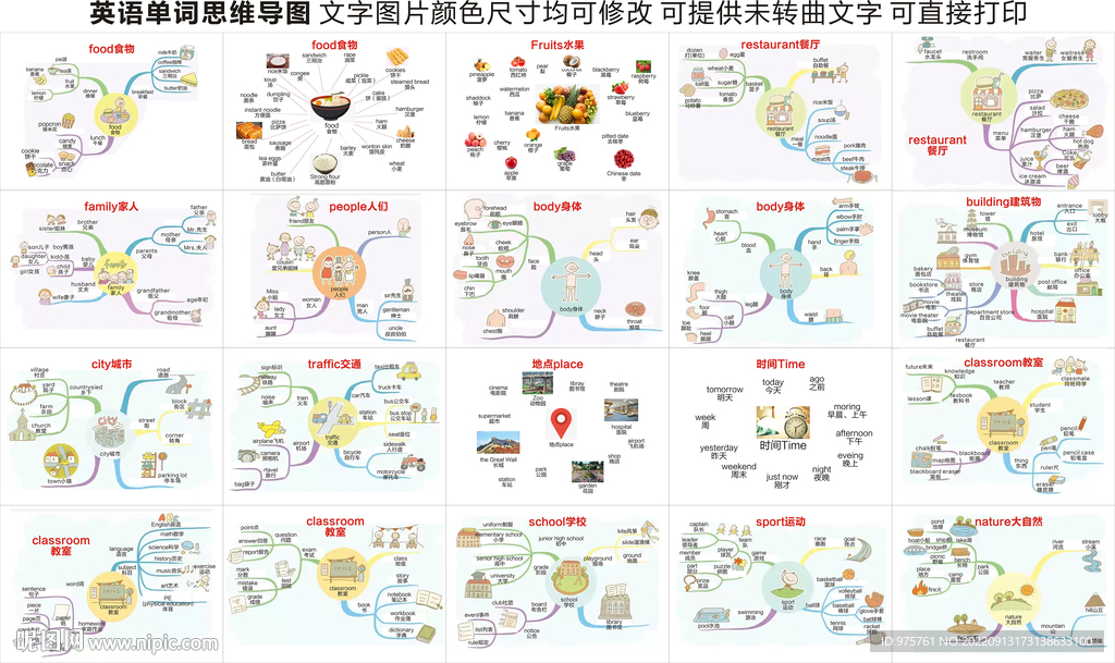 单词思维导图