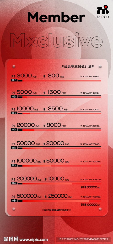 会员充值套餐