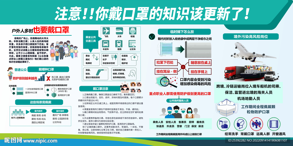 户外人多时也需戴口罩