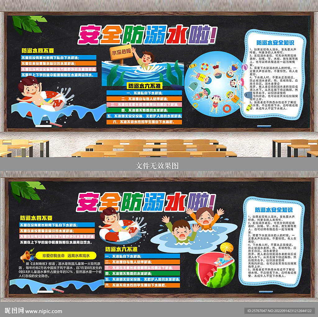 防溺水黑板报