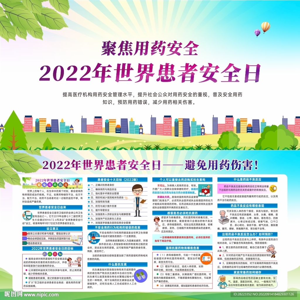 2022年世界患者安全日