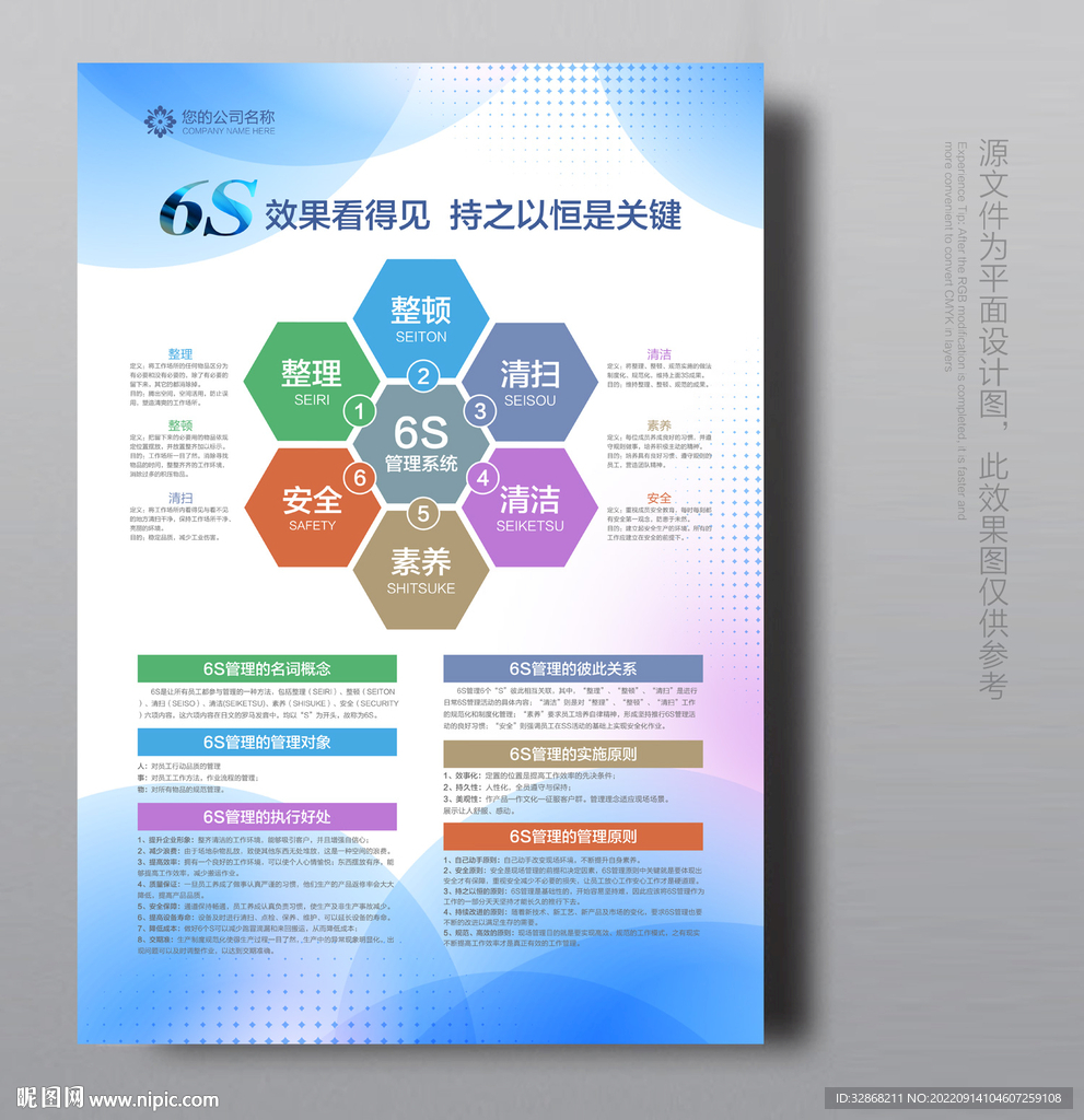 6s管理