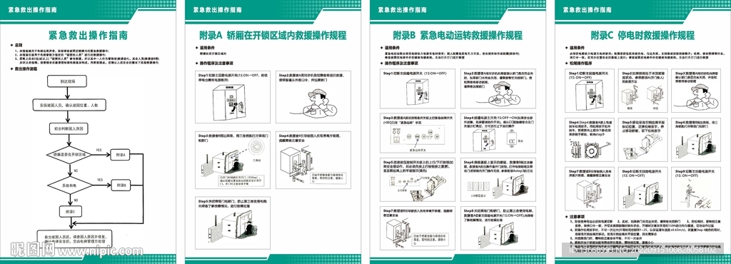 电梯救援操作规程