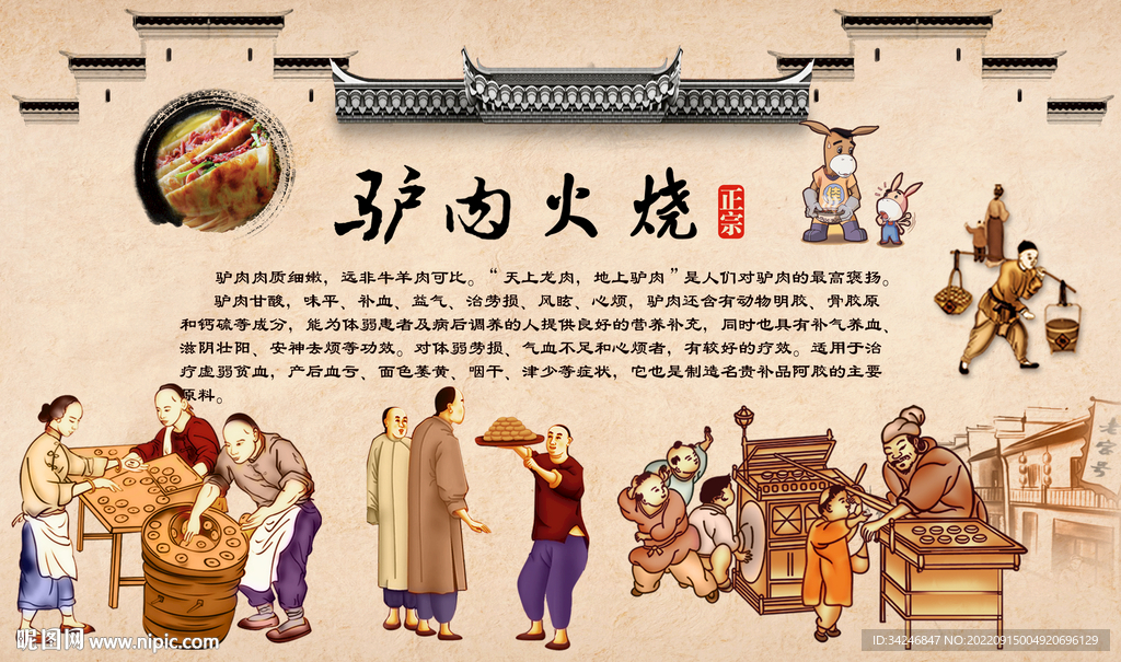 驴肉火烧背景