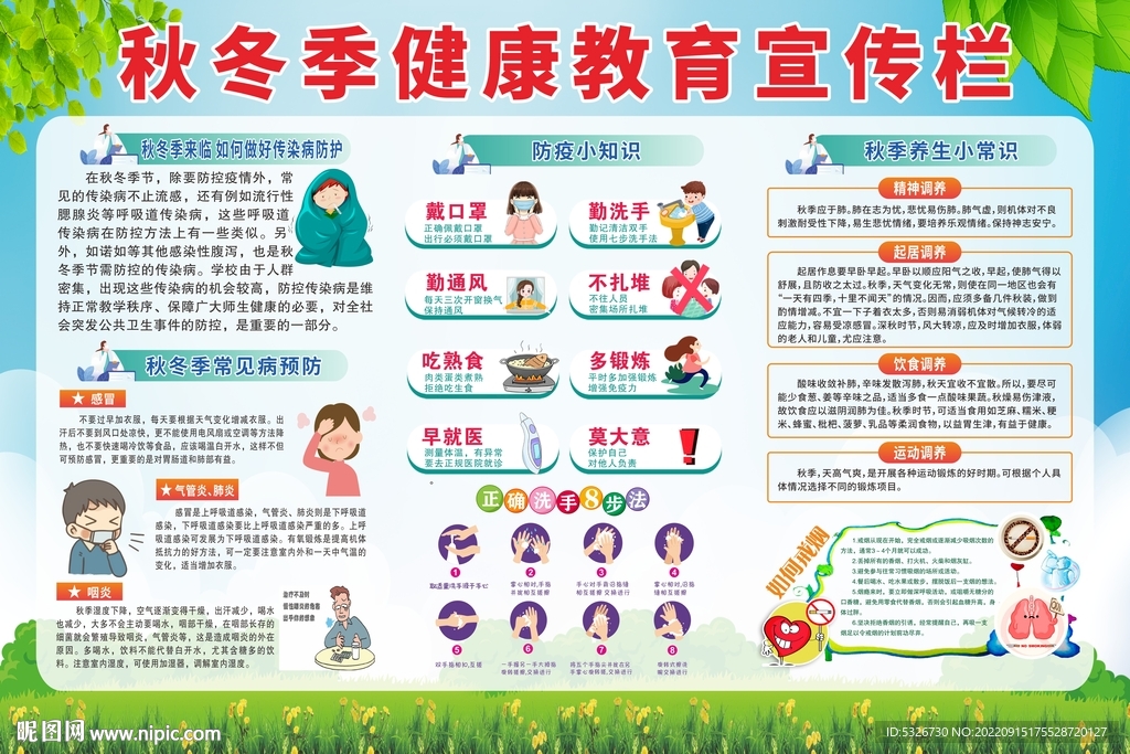 秋季健康宣传栏