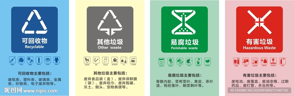 垃圾分类新标记
