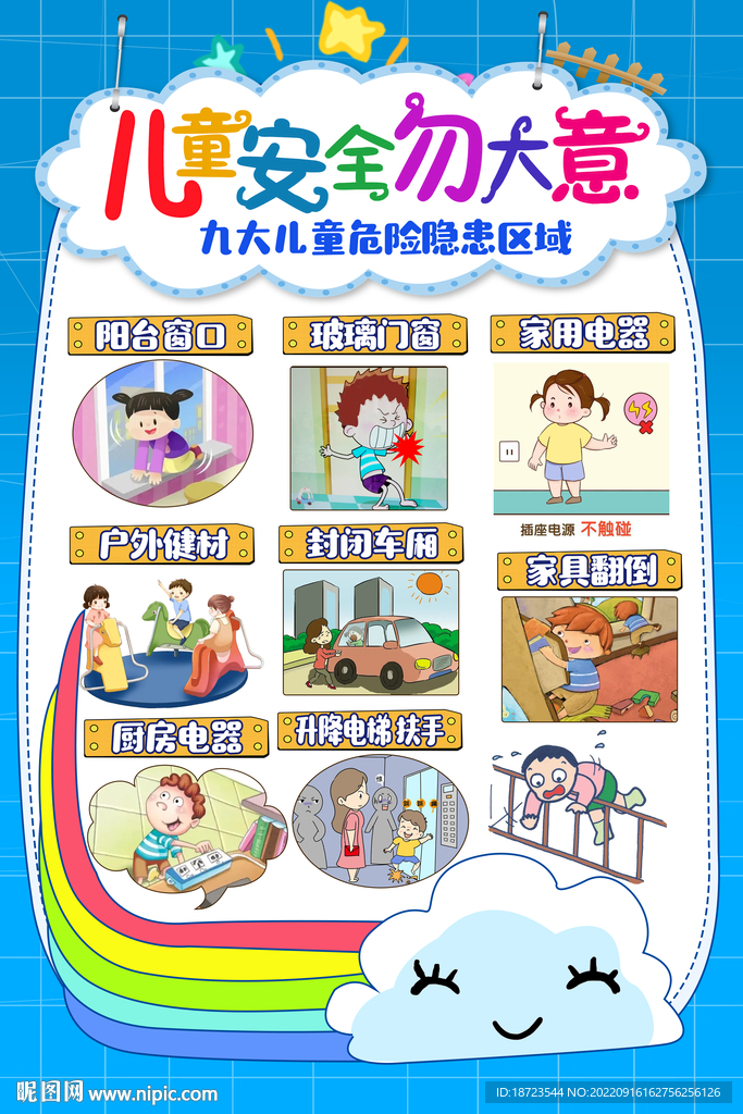 儿童安全勿大意 