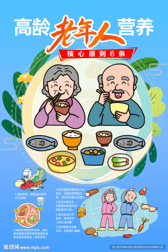 高龄老年人营养核心原则 