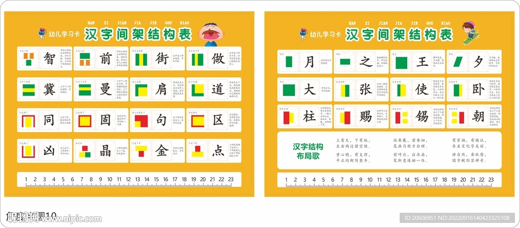 汉字结构表