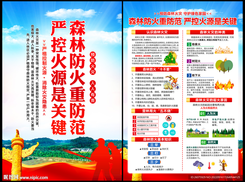 森林防火单页