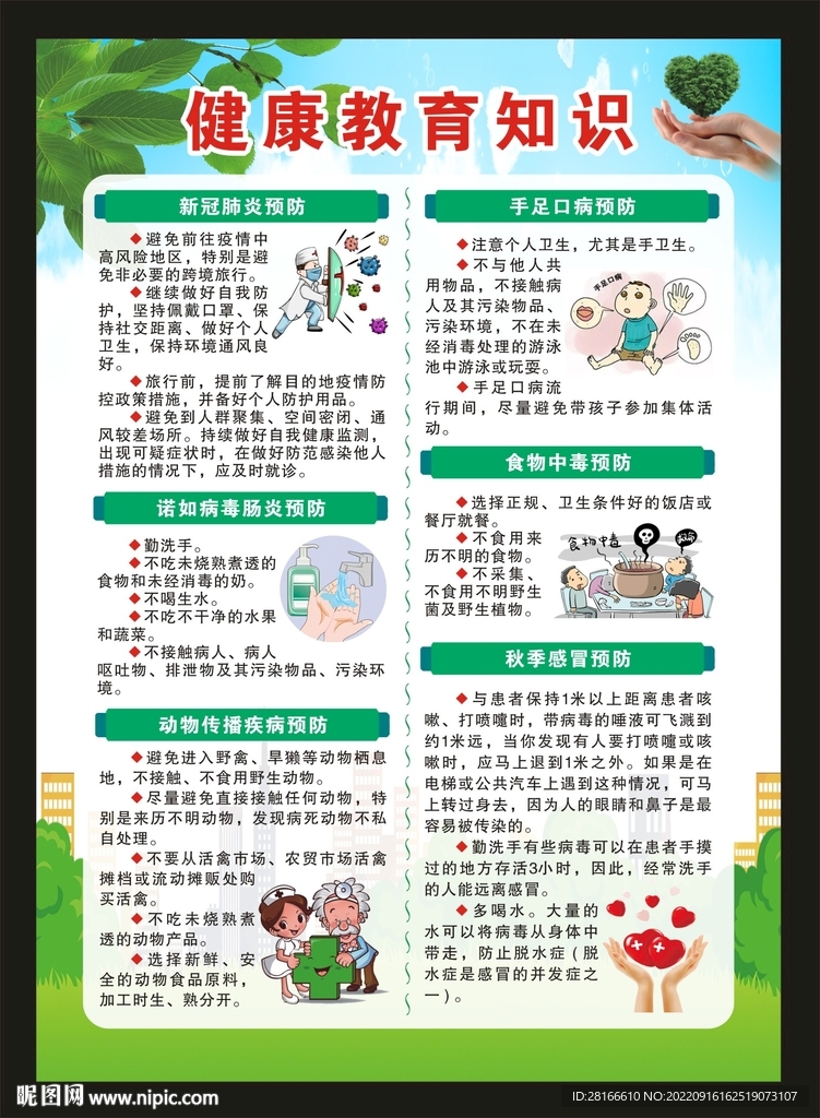 健康教育知识海报