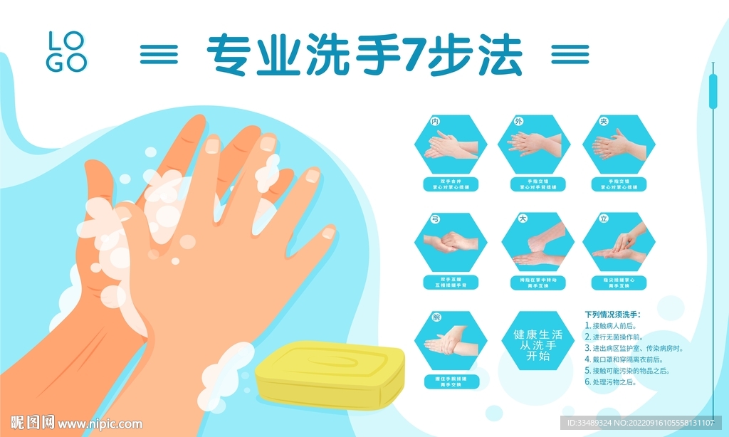 七步洗手法