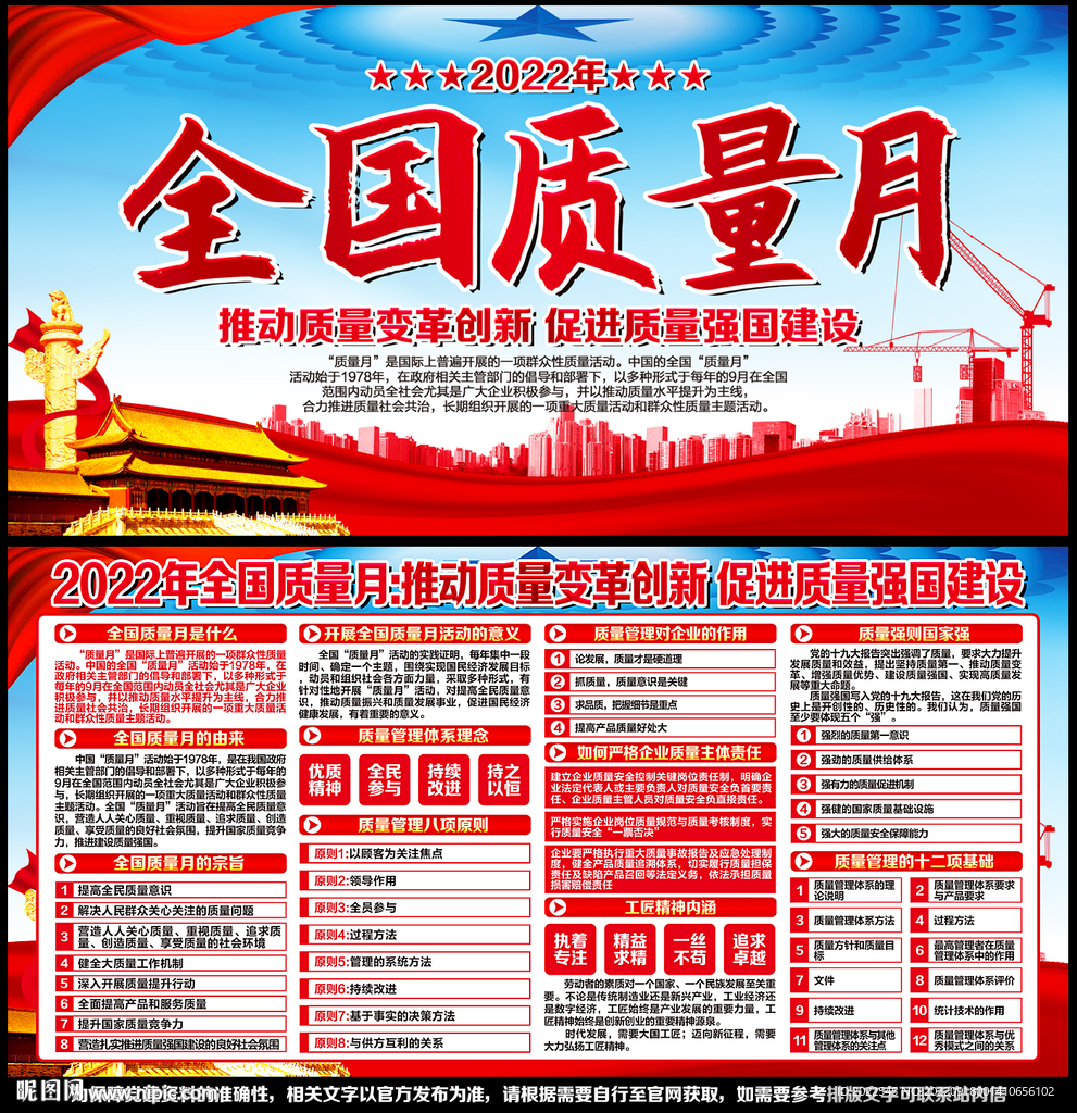 2022年质量月