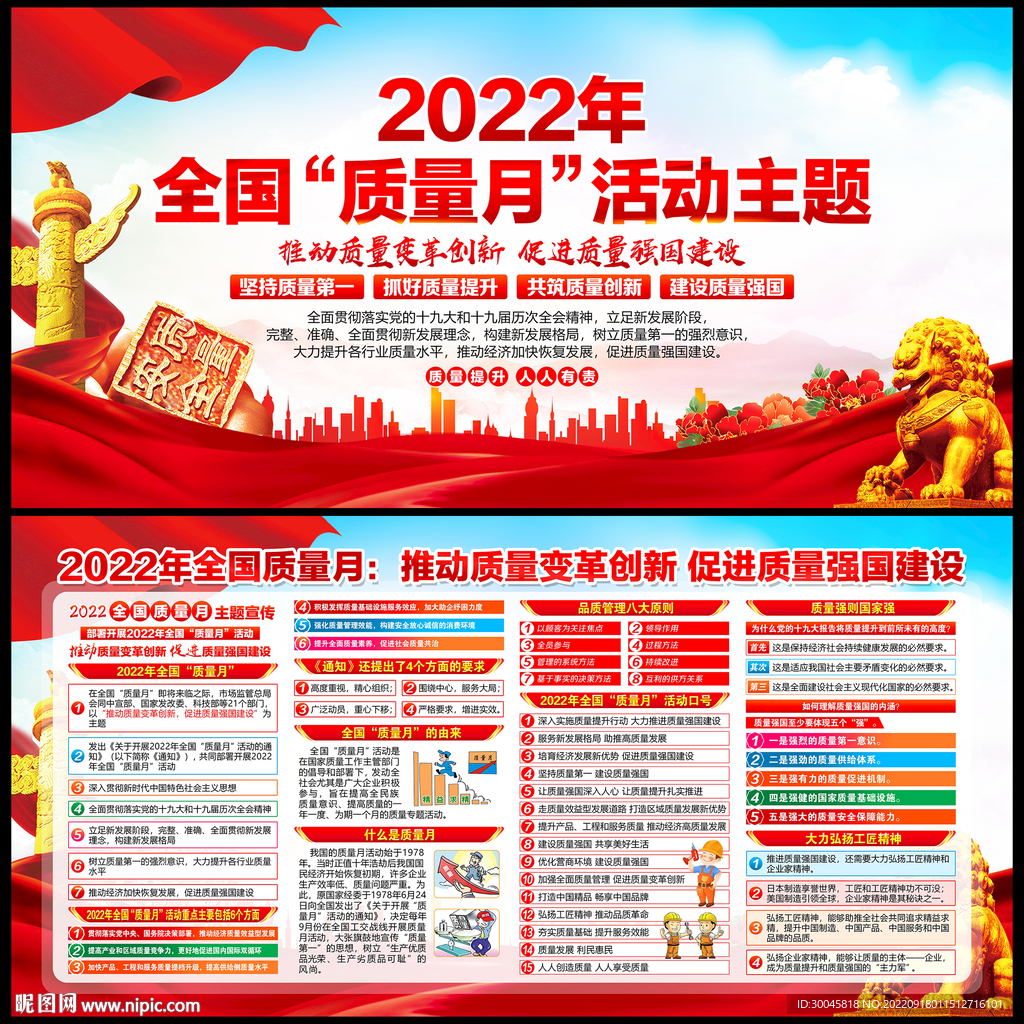 2022年质量月